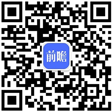 2020年中國機(jī)床工具行業(yè)市場分析：行業(yè)利潤總額大幅增長 金屬切削機(jī)床向好發(fā)展(圖6)