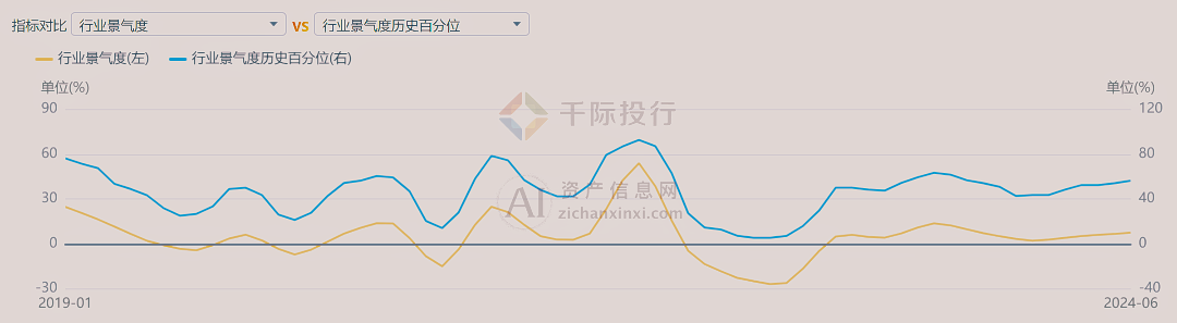 2024年中國(guó)機(jī)床工具行業(yè)研究報(bào)告九游體育(圖3)