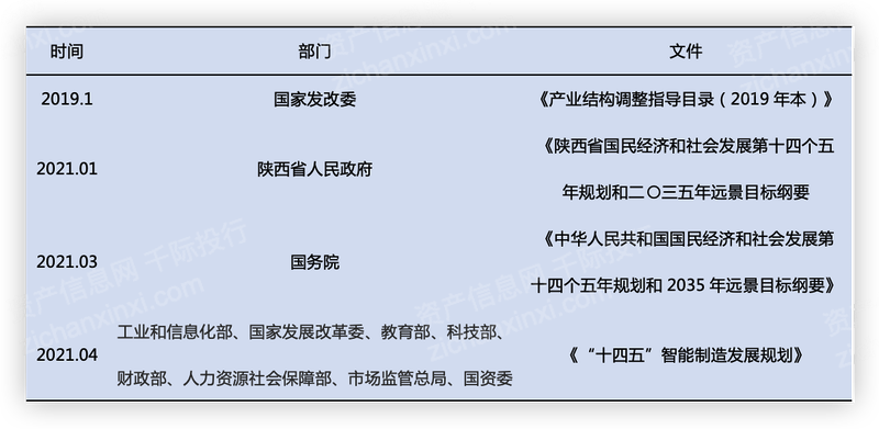 2024年中國(guó)機(jī)床工具行業(yè)研究報(bào)告九游體育(圖7)