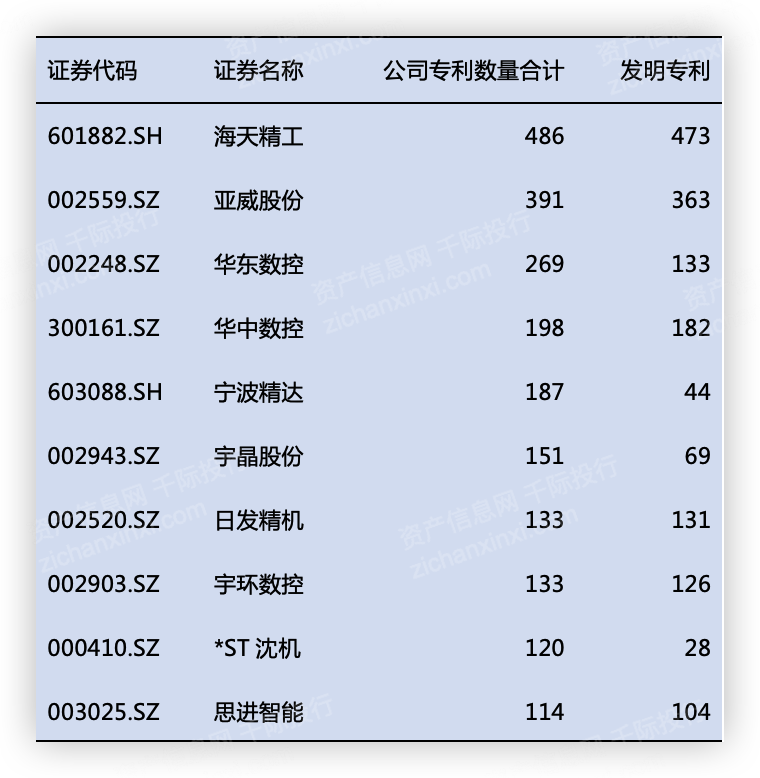 2024年中國(guó)機(jī)床工具行業(yè)研究報(bào)告九游體育(圖6)