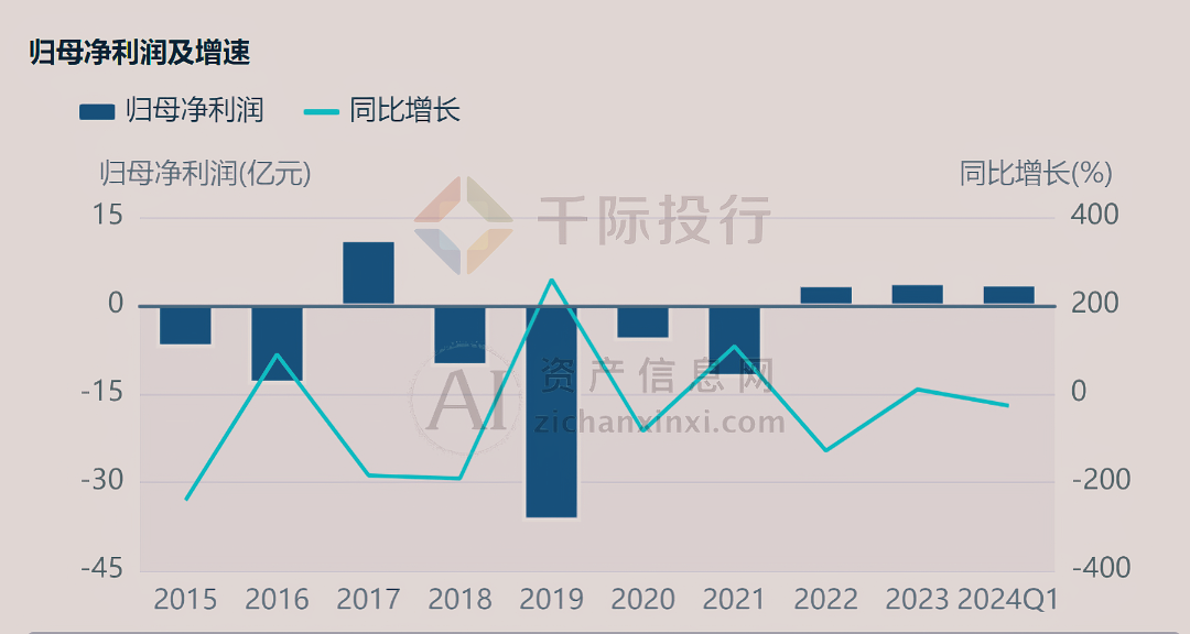 2024年中國(guó)機(jī)床工具行業(yè)研究報(bào)告九游體育(圖9)