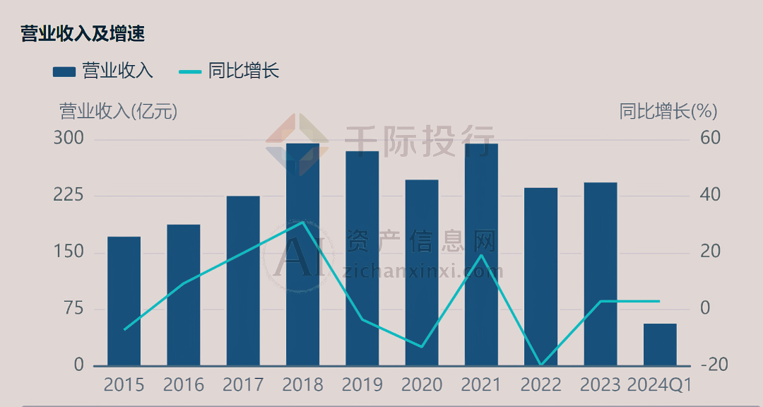 2024年中國(guó)機(jī)床工具行業(yè)研究報(bào)告九游體育(圖8)