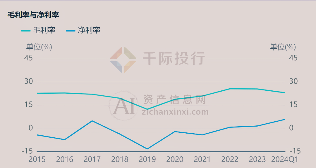2024年中國(guó)機(jī)床工具行業(yè)研究報(bào)告九游體育(圖10)
