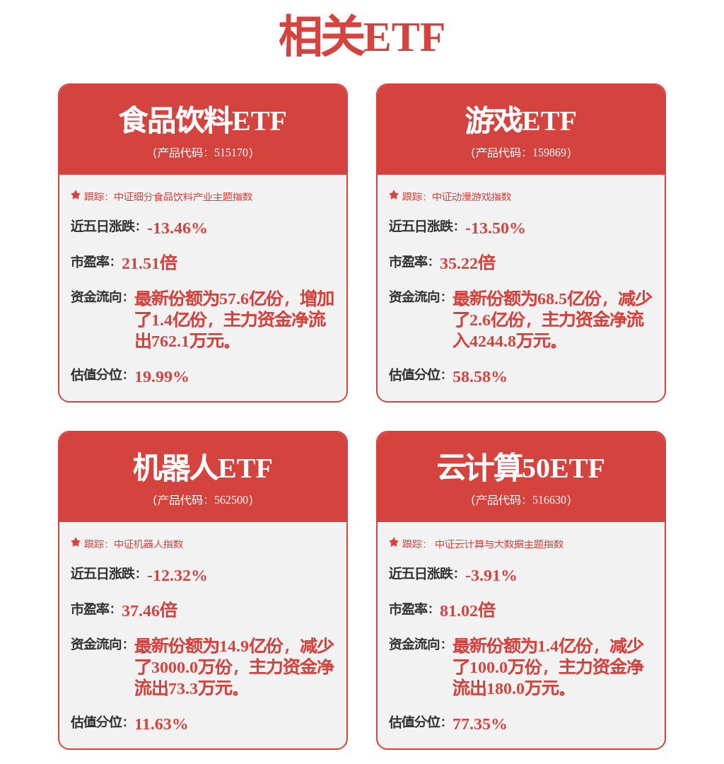 九游體育機(jī)床月度跟蹤：8月金屬切削、成形機(jī)床產(chǎn)量同比增長(zhǎng)期待流動(dòng)性寬松背景下景氣度企穩(wěn)、回暖